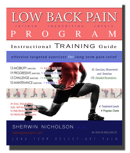 eBook Table of Contents - Low Back Pain Program